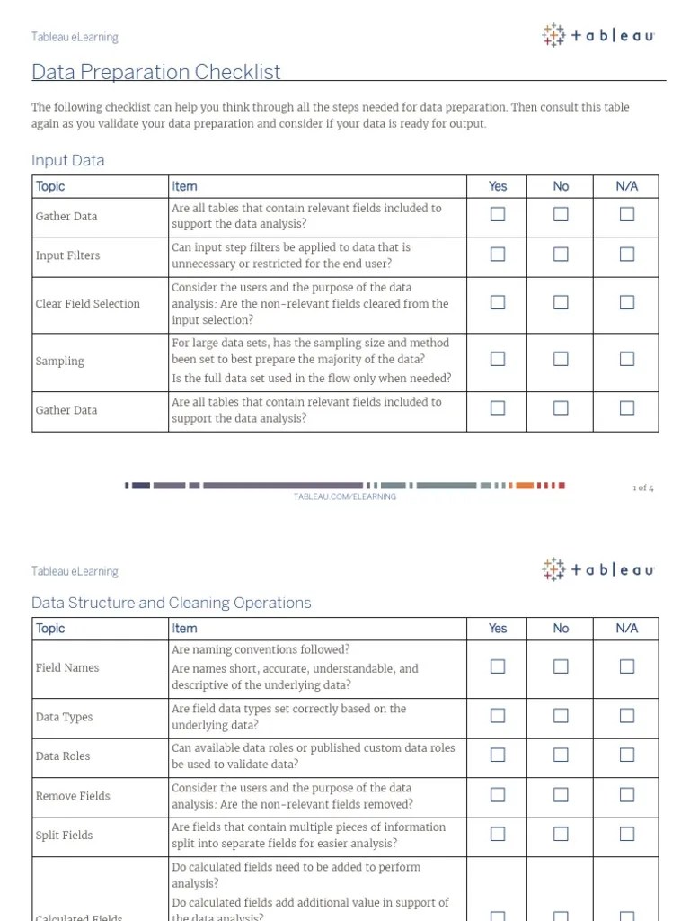 Preparing Data For Analysis: A Checklist For Validating Data Structure ...