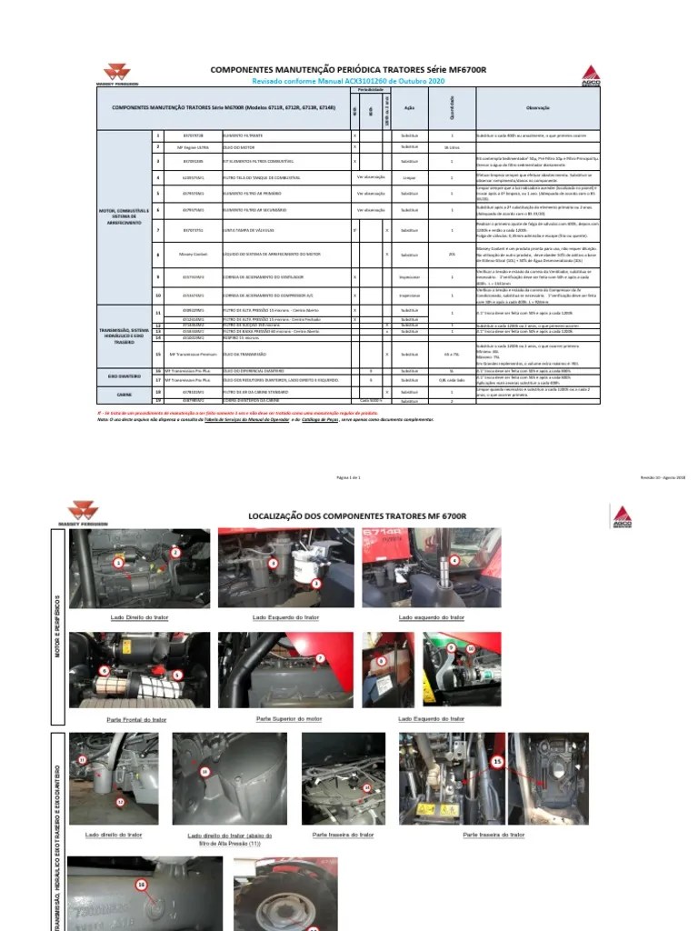 Componentes Manutenção Periódica Tratores Série Mf6700R: Revisado Conforme Manual ACX3101260 De ...