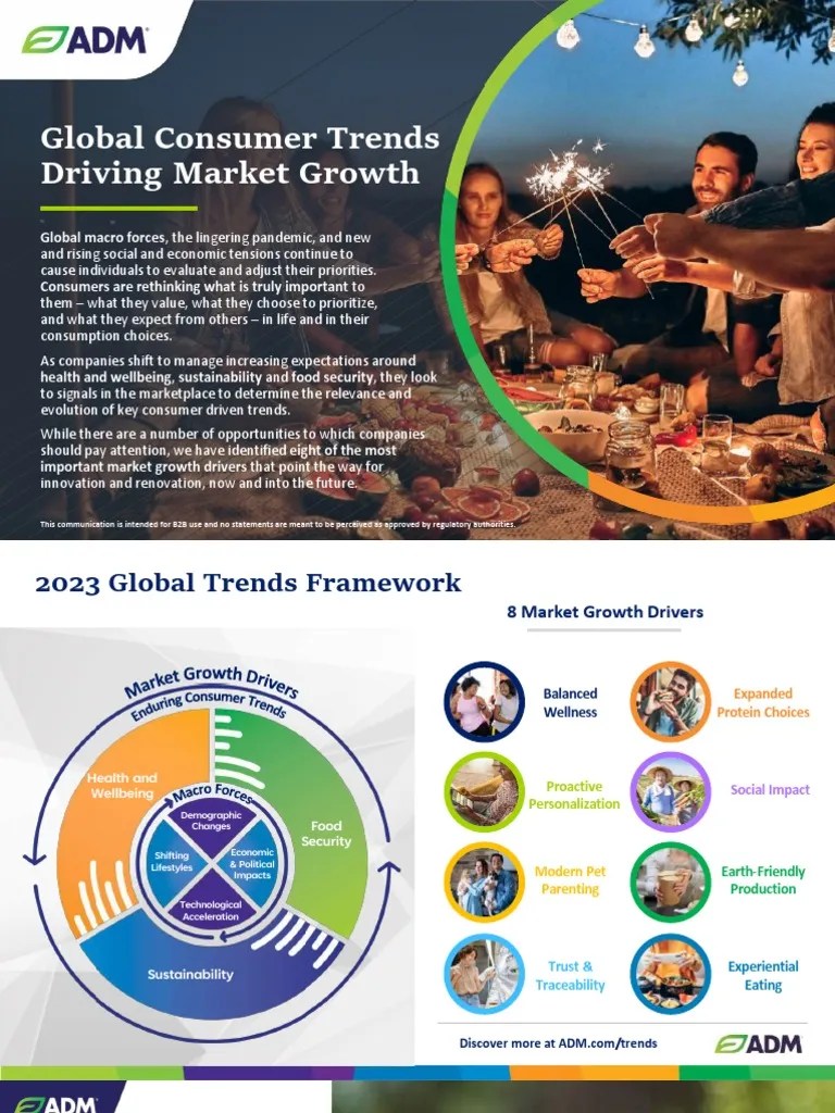 ADM - Global Consumer Trends 2023 | PDF | Foods | Agriculture