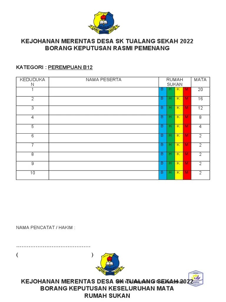 Borang Pemenang Merentas Desa 2022 | PDF