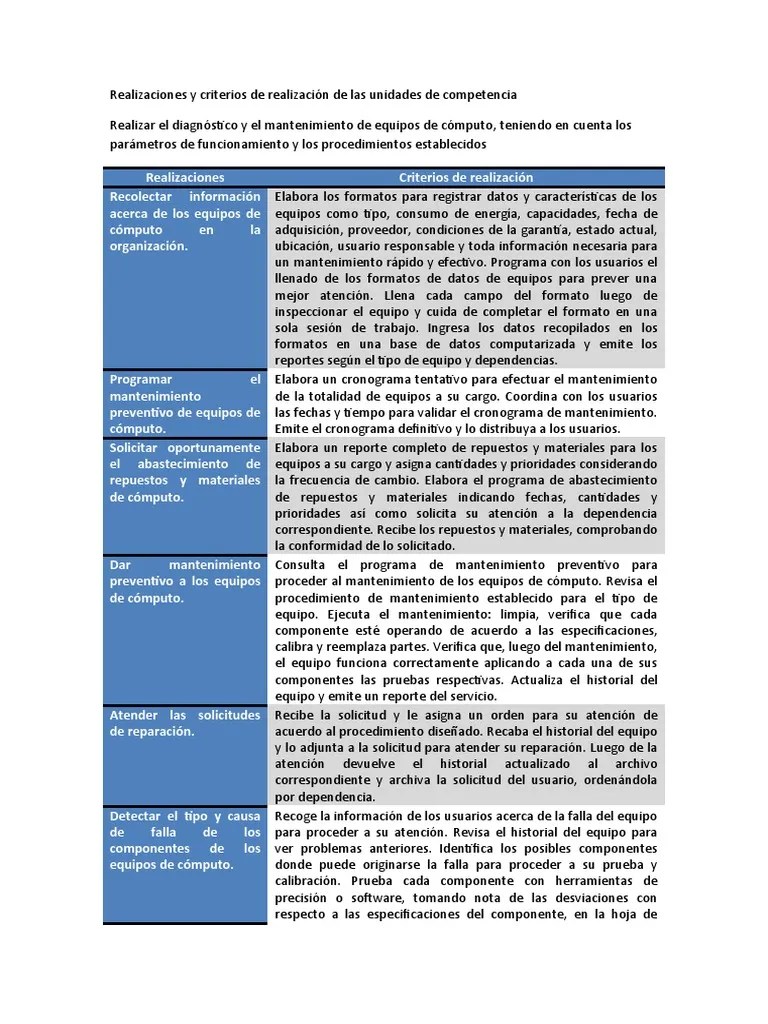 Diagnóstico Y El Mantenimiento De Equipos De Cómputo | PDF | Diagnostico Medico | Archivo De ...
