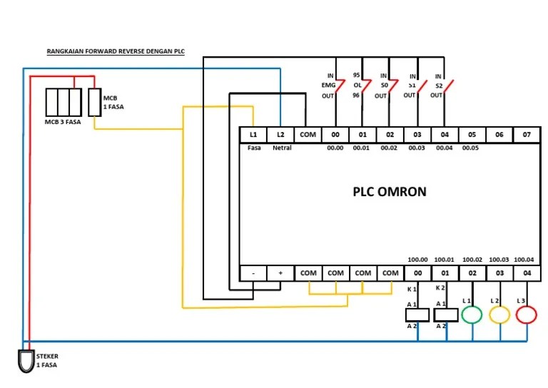 Rangkaian Forward Reverse Dengan PLC | PDF