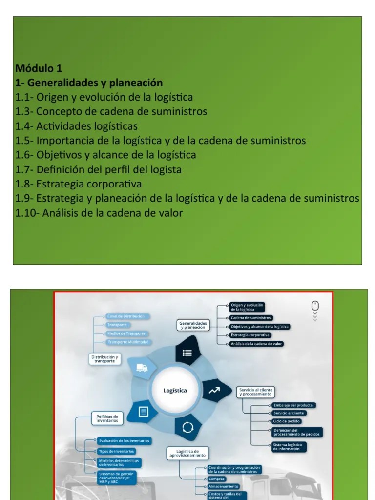 Modulo 1-11 | PDF | Logística | Planificación