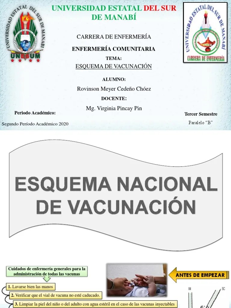 Esquema De Vacunación | PDF | Inmunología | Microbiología