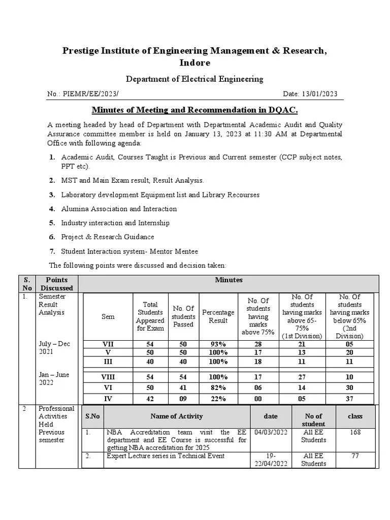 Minute Of Meeting DQAC 13 - Jan 2023 | PDF