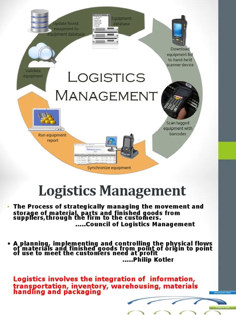 Logistics | PDF | Supply Chain Management | Logistics
