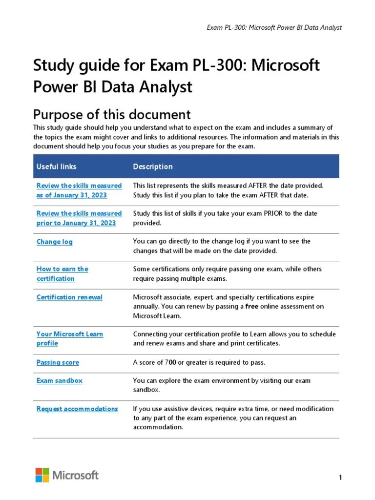 Exam PL 300 Microsoft Power Bi Data Analyst Skills Measured | PDF | Data Analysis | Test ...