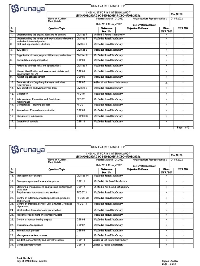 IMS Audit Checklist July 2022 | PDF | Audit | Internal Audit