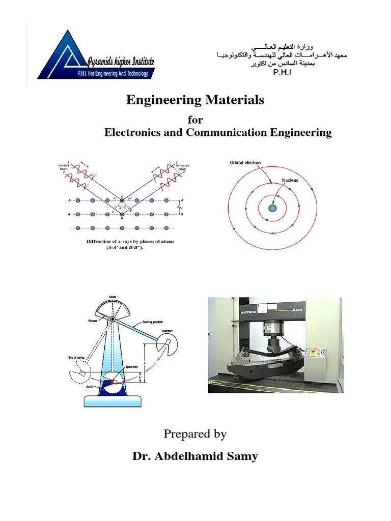 Engineering Material | PDF | Ductility | Atoms