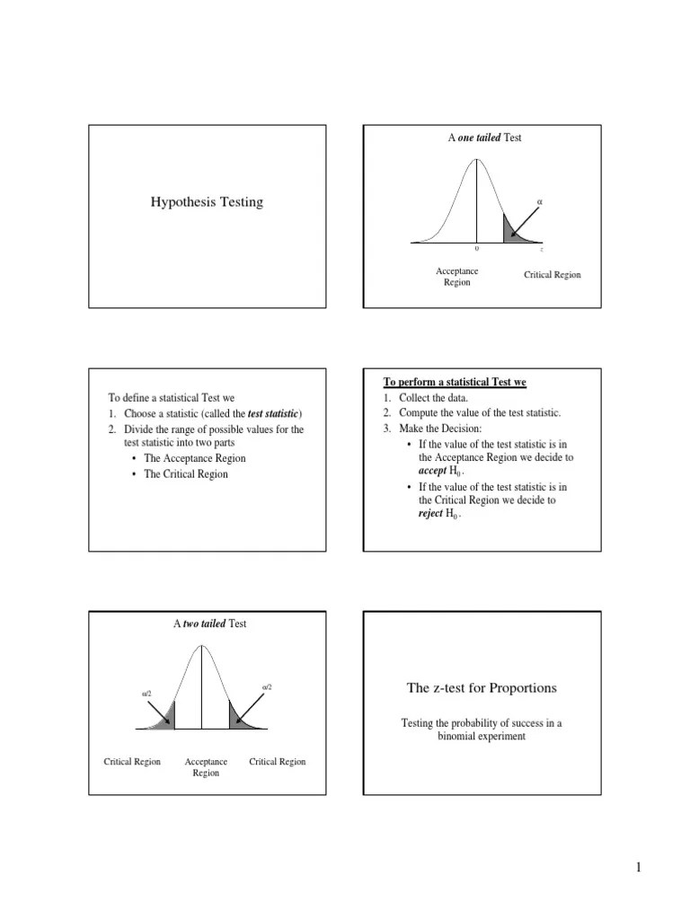 Z Test Proportions | PDF | Type I And Type Ii Errors | Statistical Significance