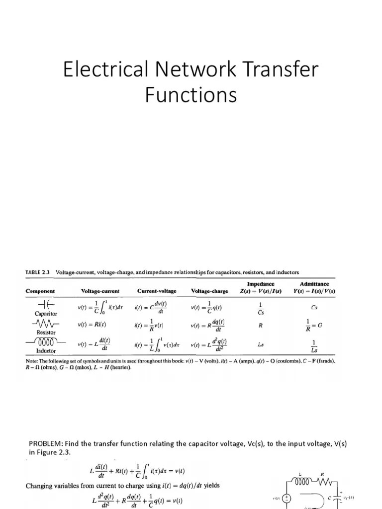 Electrical Network Transfer Functions PDF | PDF | Science & Mathematics