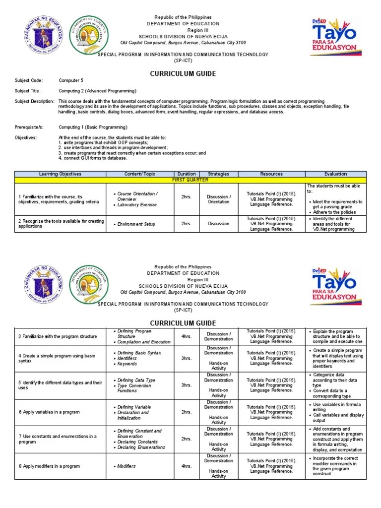 CURRICULUM GUIDE - GRADE 10 SP-ICT - Computer 5 Advanced Programming ...