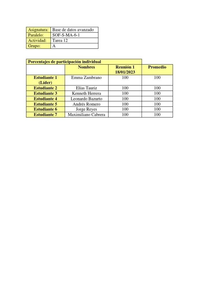 Tarea 12 - Introducción A La Programación De Bases De Datos | PDF | SQL | Bases De Datos