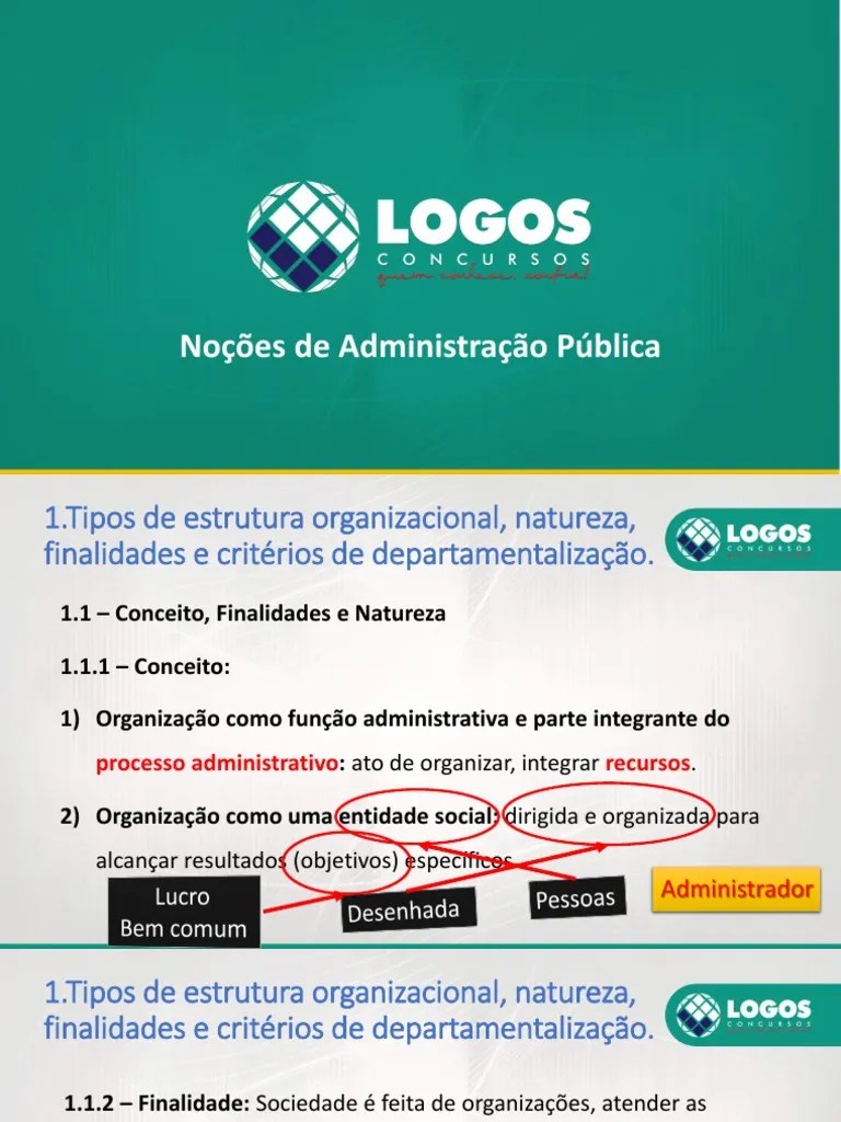 Conhecimentos Específicos - Administração Pública PDF | PDF | Business ...