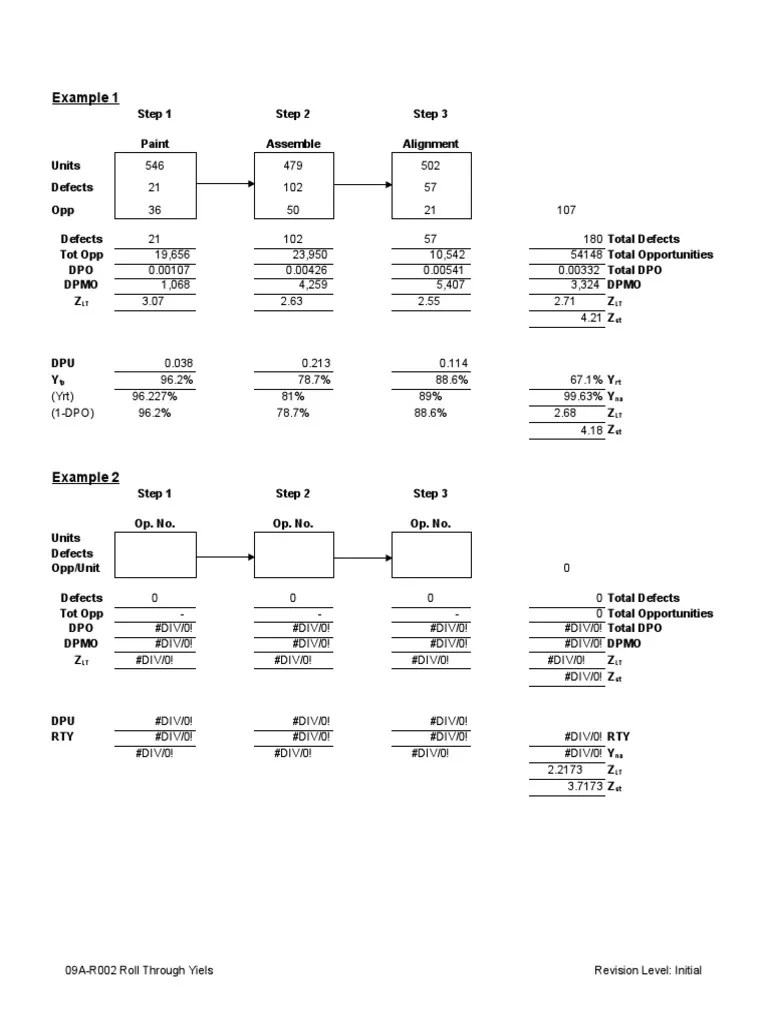 Six Sigma Project RTY (Rolled Throughput Yield) | PDF