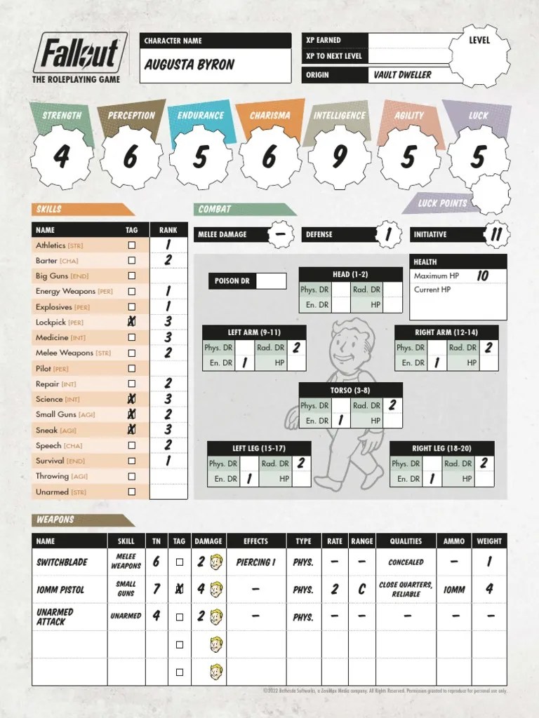 Fallout RPG Pregenerated Characters | PDF
