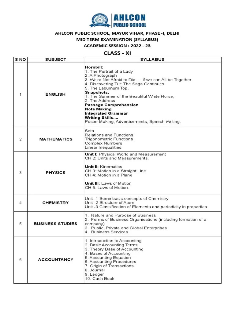 Xi - Mid Term Syllabus | PDF | Economics | Sociology