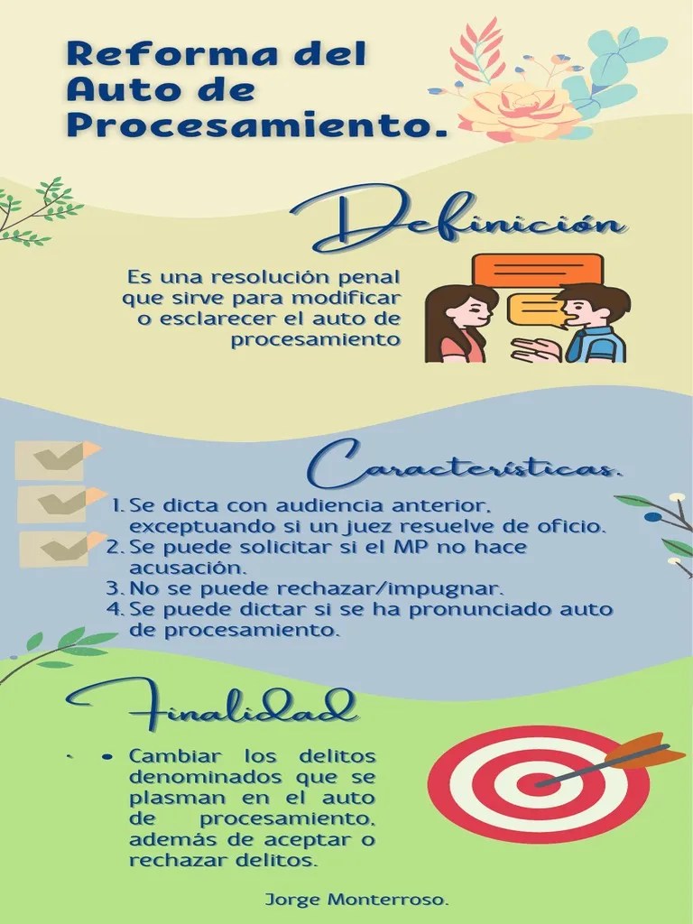 Reforma Del Auto De Procesamiento Y Revisión De Medidas De Coerción ...