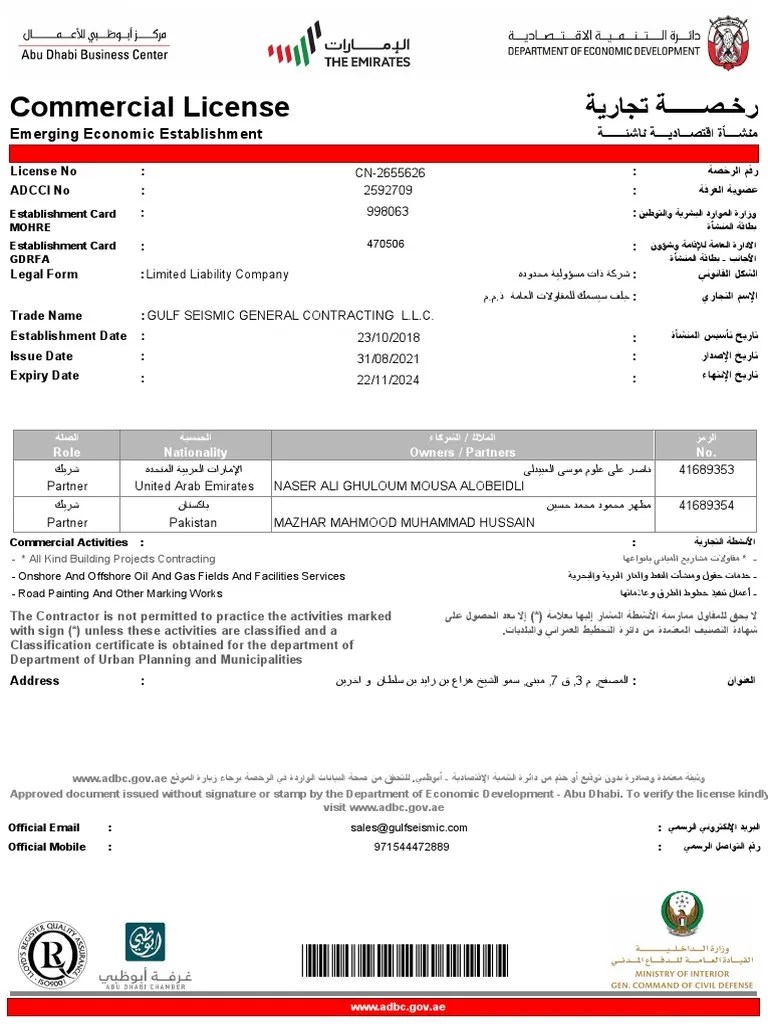 Renew License For 2024 | PDF