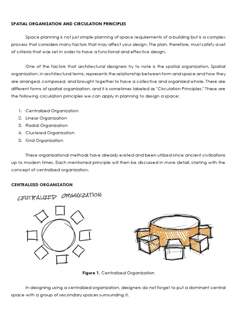 Spatial Organization And Circulation Design Principles | PDF | Symmetry ...