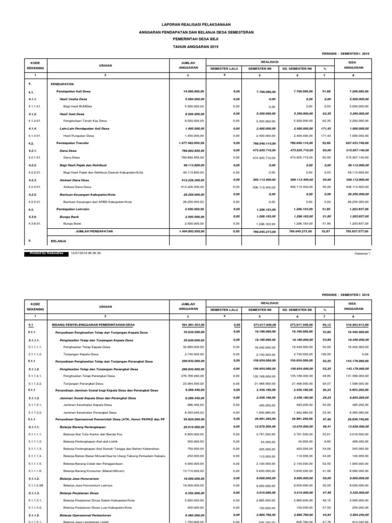 LP - KEU Laporan Realisasi Anggaran APBDes Semester I | PDF