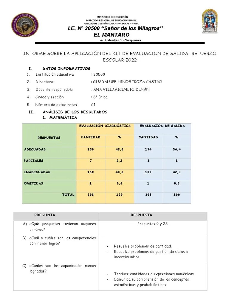 Formato-Informe De Evaluación De Salida - Refuerzo Escolar 2022 6° Grado | PDF | Salón De Clases ...