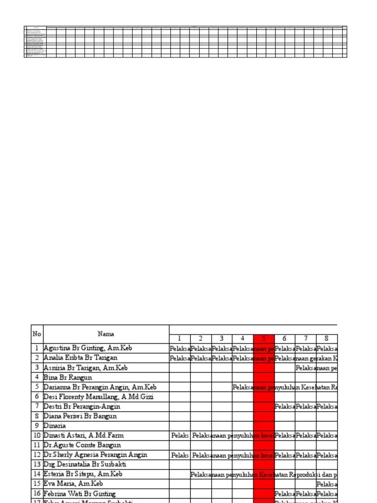 Jadwal Turun 2023 1 Feb | PDF