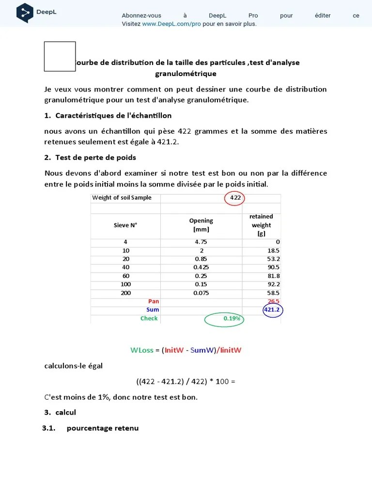 Particle Size Distribution Curve, Sieve Analysis Test FR | PDF | Masse ...