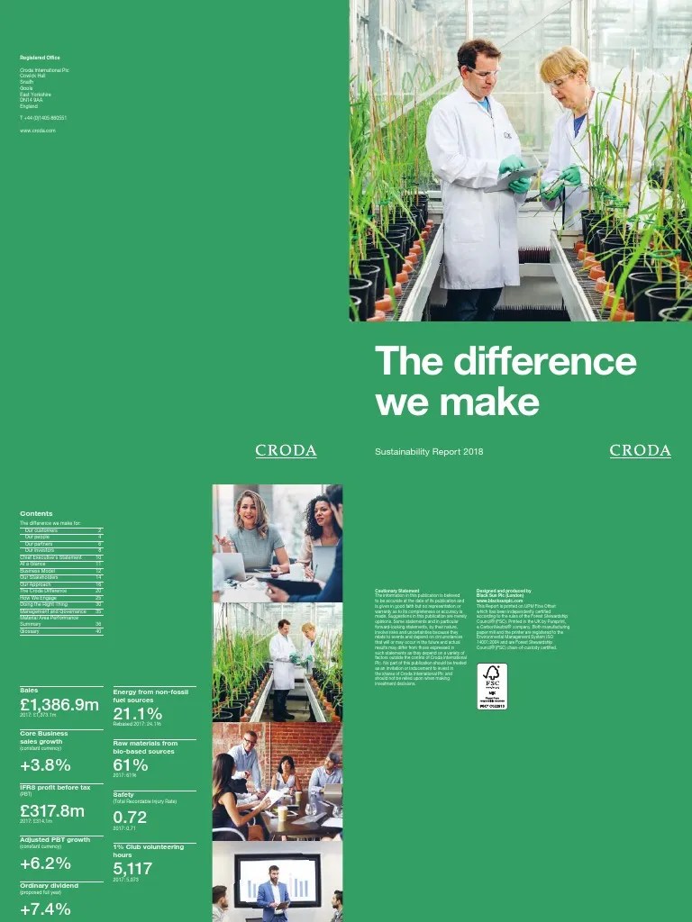 2018 Sustainability Report | PDF | Sustainability | Supply Chain