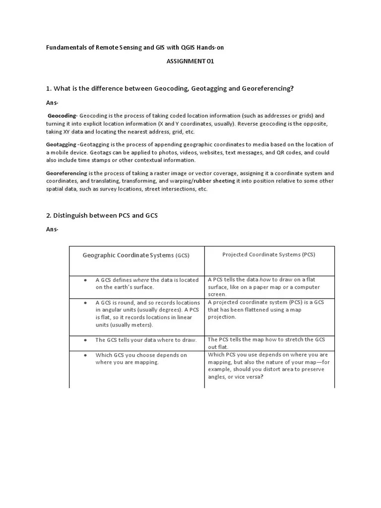 (Sukanya Sonawane) Fundamentals Of Remote Sensing And GIS With QGIS ...