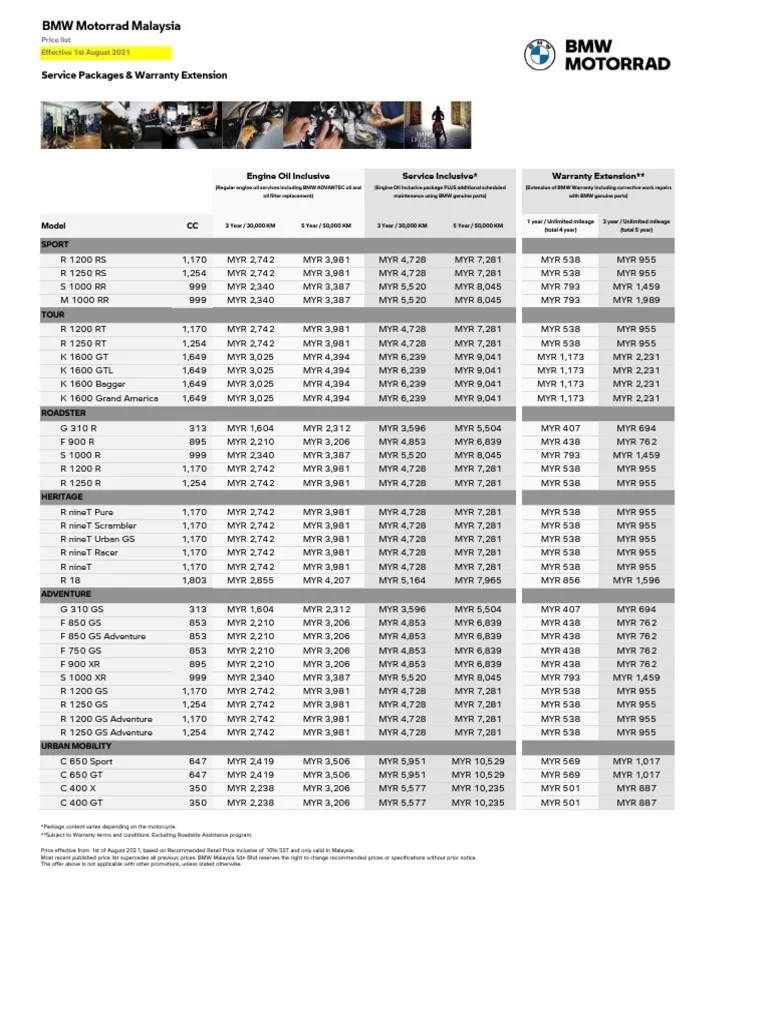 Bmw motorrad service packages warranty extension price list august 2021