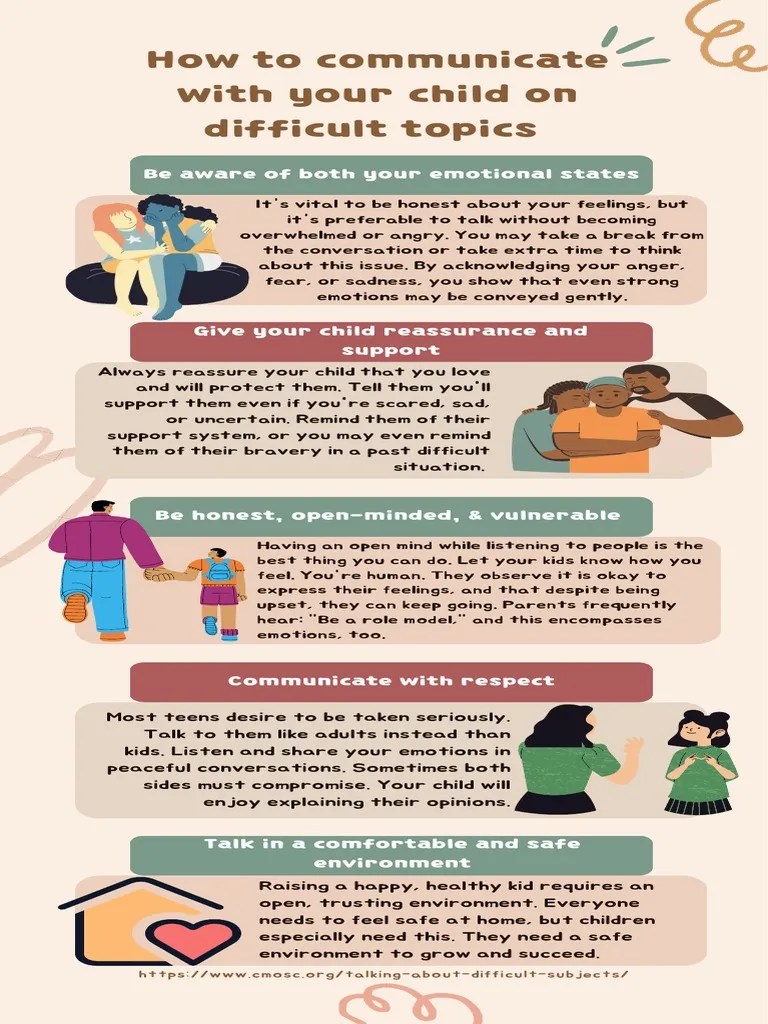 How To Communicate With Your Child | PDF