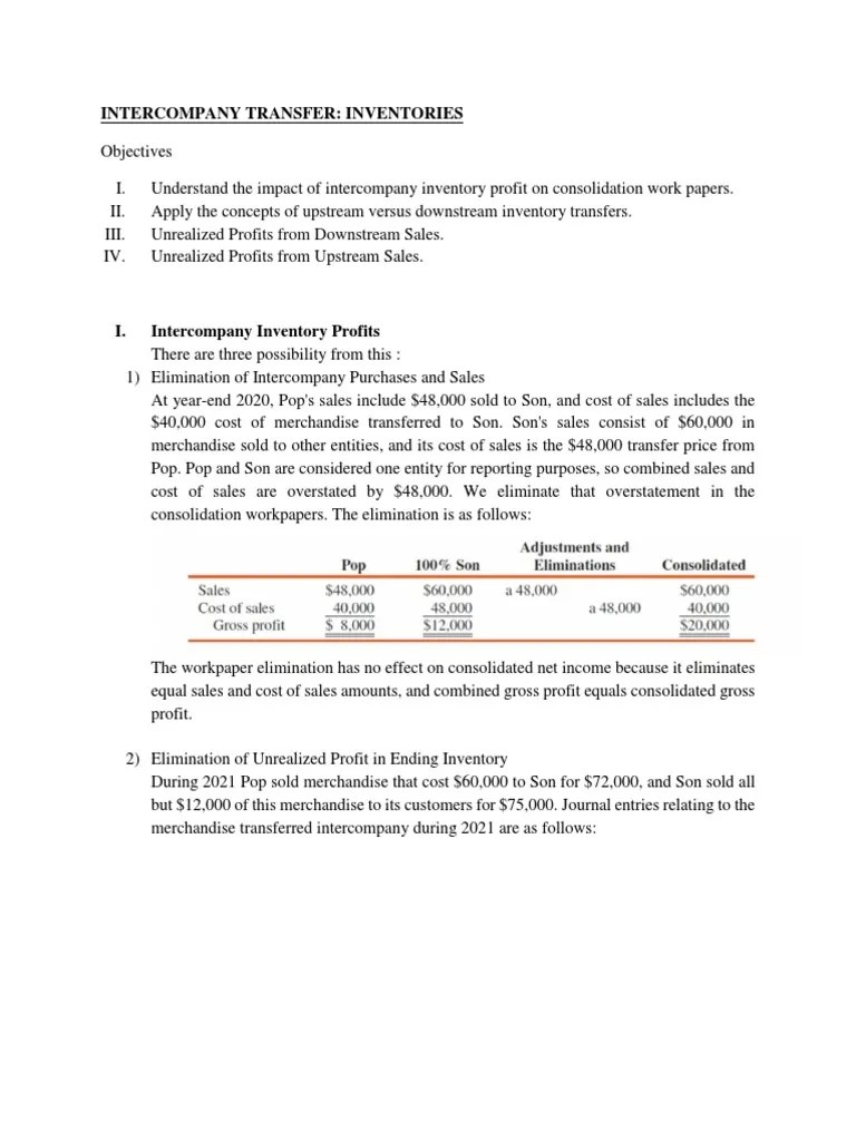 Advanced Accounting 1 | PDF | Book Value | Accounting