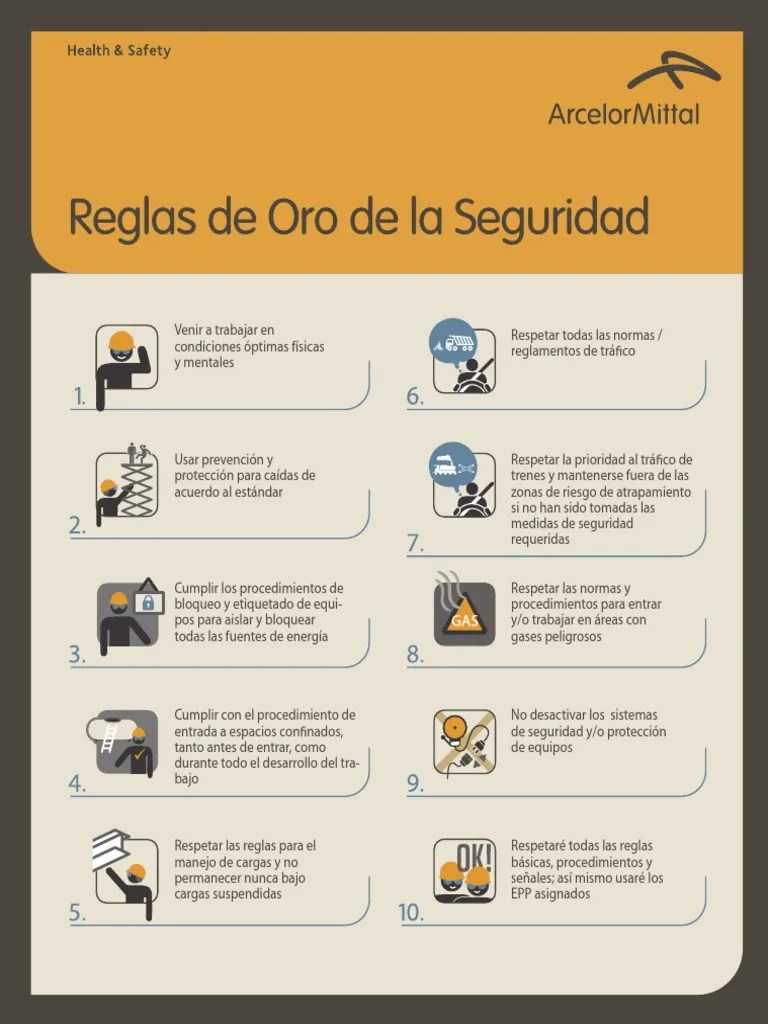 Reglas De Oro | PDF