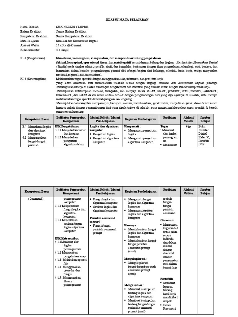 Silabus Mata Pelajaran Simulasi Dan Komunikasi Digital | PDF