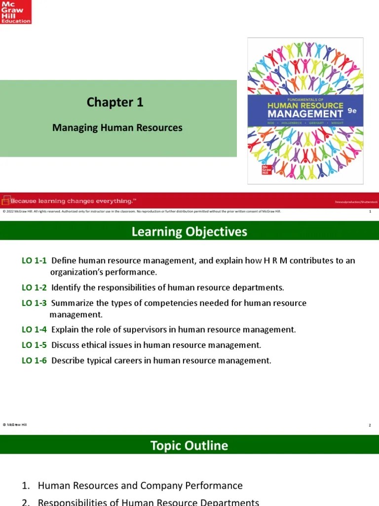 Ch01 Managing Human Resources | PDF | Human Resource Management | Human ...