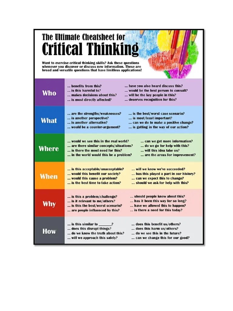 Critical Thinking Questions | PDF
