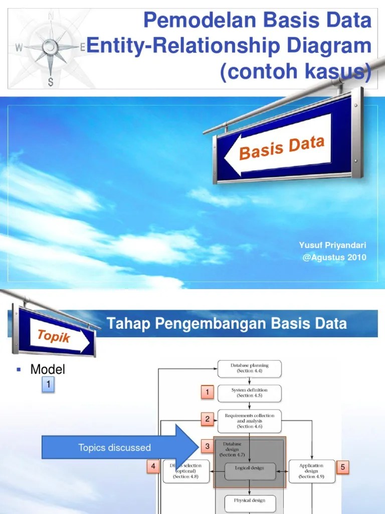 (2010), entity relationship diagram (erd) merupakan te. Basis Data L05 Pemodelan Basis Data Menggunakan Erd Contoh Kasus Pdf