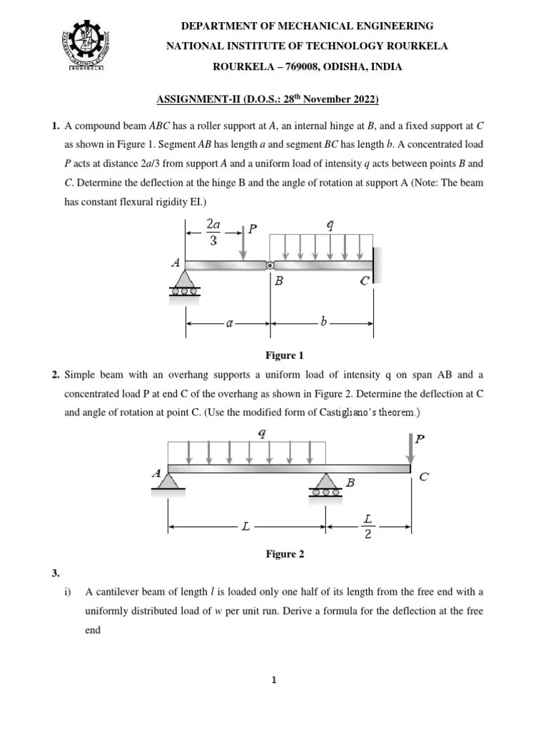 MOS Assignment II Autumn 2022-23 | PDF | Stress (Mechanics) | Bending