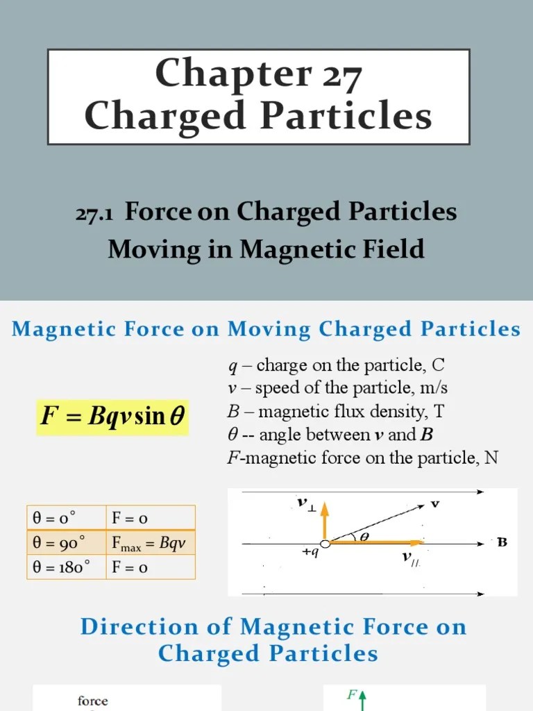 27.1 Force On Charged Particles Moving In Magnetic Field | PDF