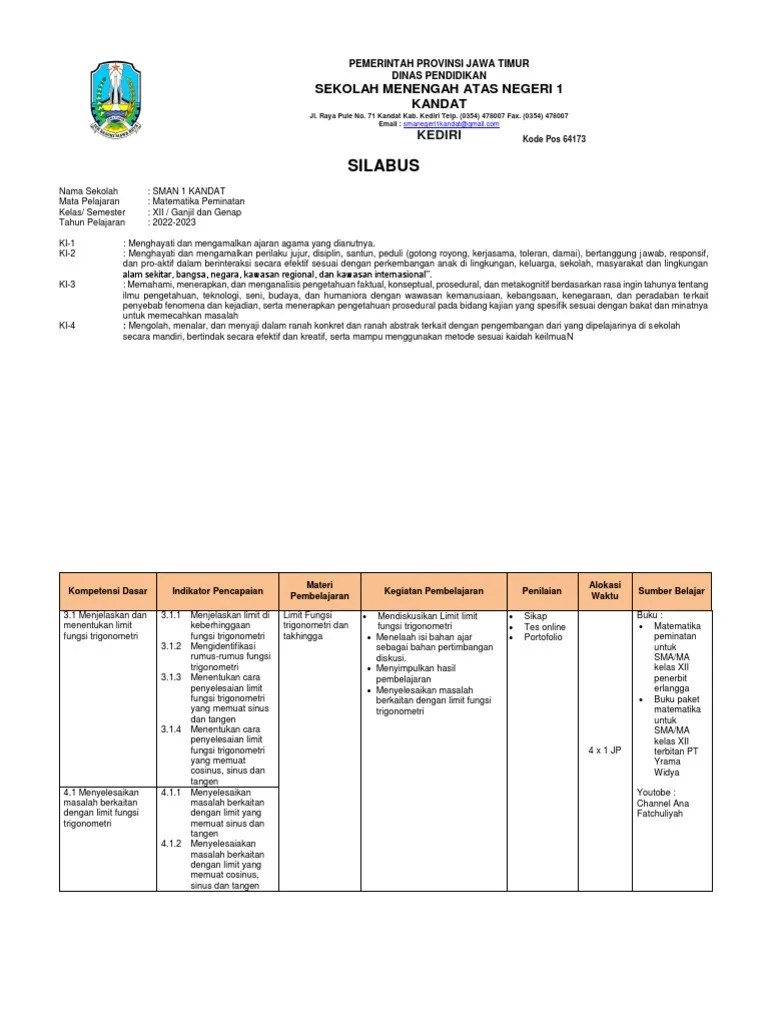 Silabus Kelas Xii 2022-2023 | PDF