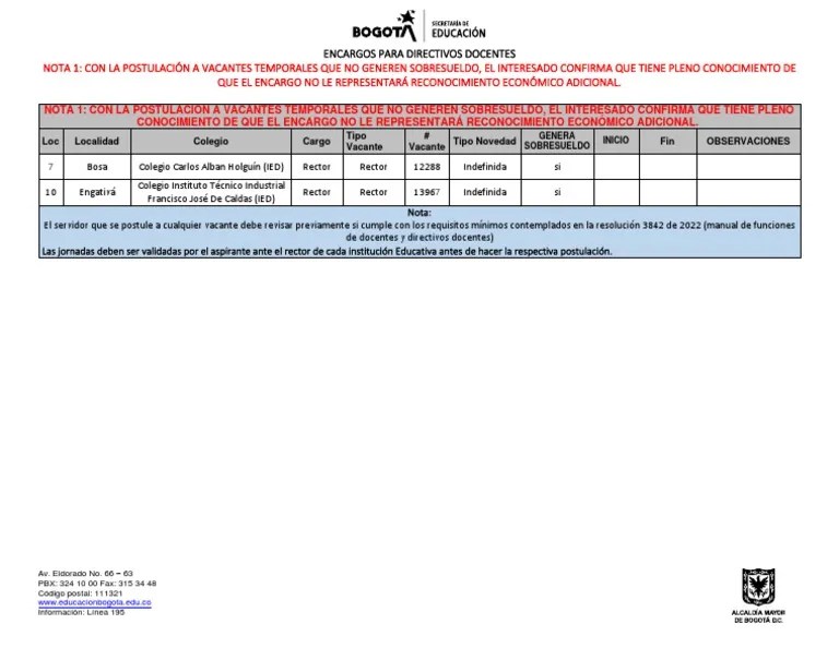 Publicacion 13 Febrero 2023 | PDF