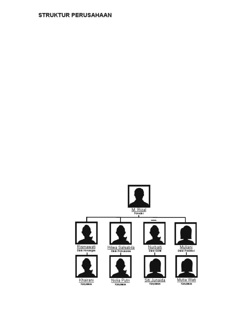Org Chart Template Word 10 | PDF