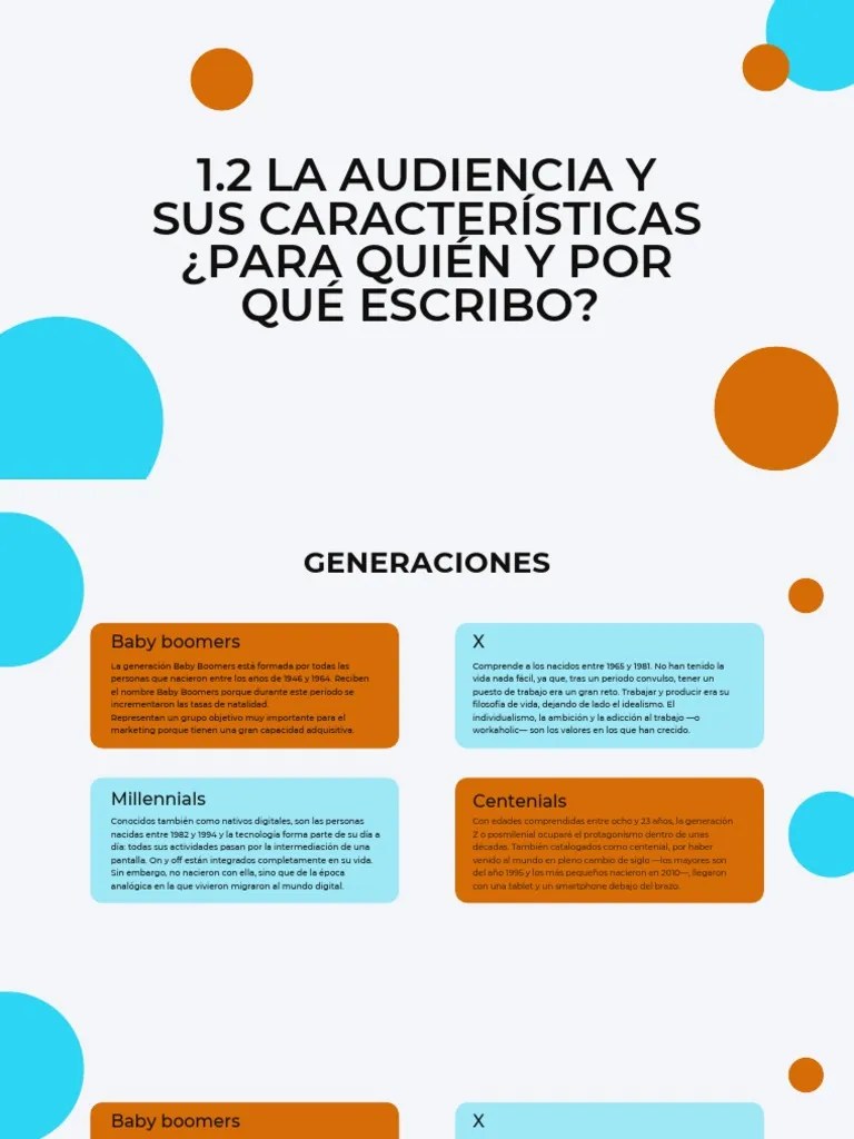 1.2 La Audiencia Y Sus Características. ¿Para Quién Y Por Qué Escribo | PDF | Millennials | Internet