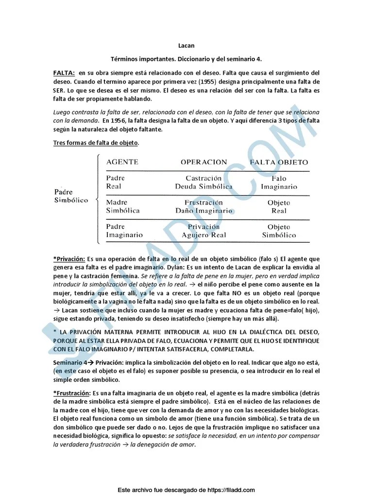 Lacan Terminos Fundamentales | PDF | Jacques Lacan | Complejo De Edipo