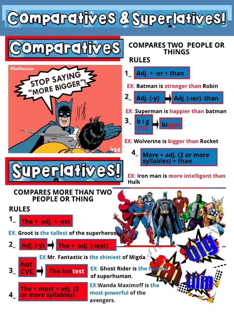Flyers Comparative And Superlative Superheros | PDF