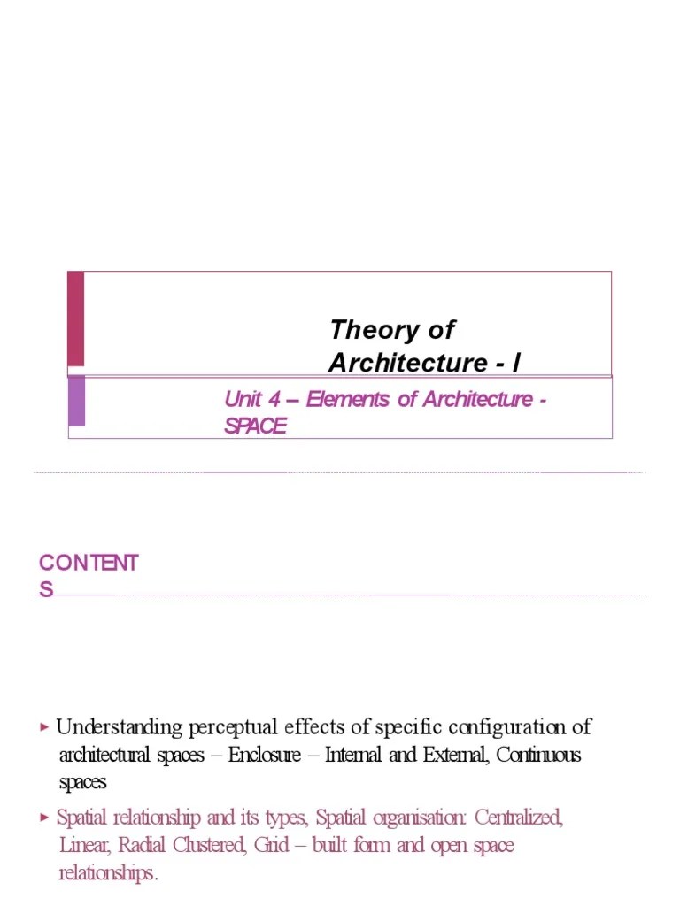 Theory Of Architecture - Spatial Organization Prelims | PDF | Space ...