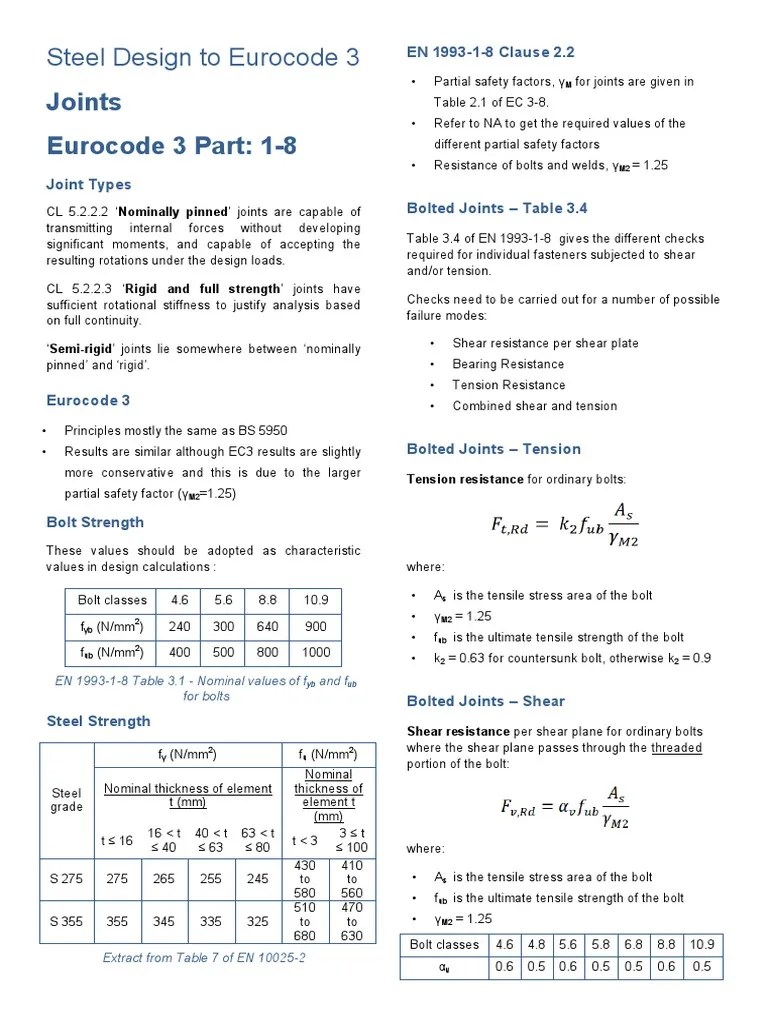 Eurocode Weld And Bolt Info 11 - Joints - Handout | PDF | Screw | Strength Of Materials