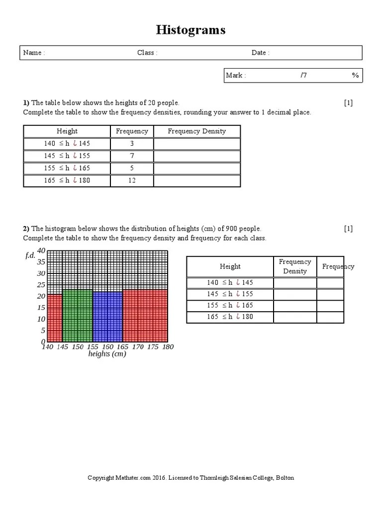 Histograms - 2 | PDF | Histogram