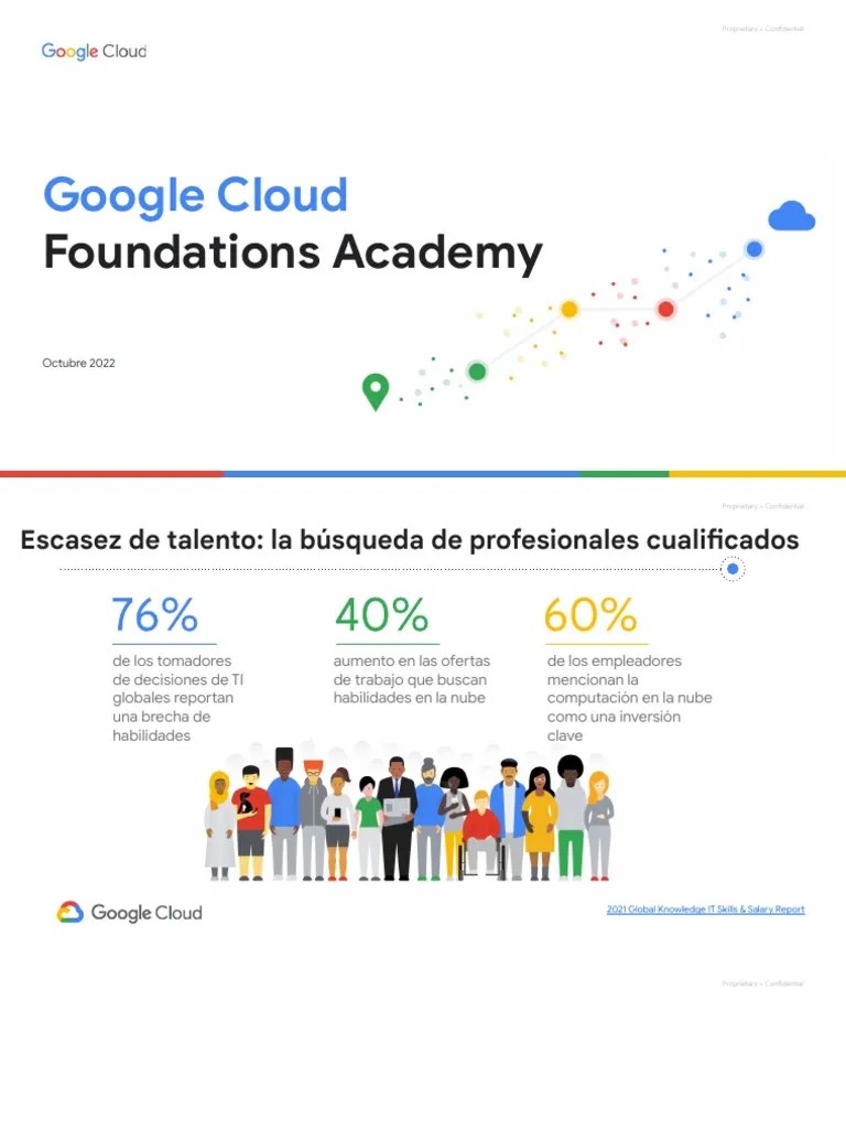 Google Cloud Computing Foundations Academy - MCO | PDF | Computación En ...